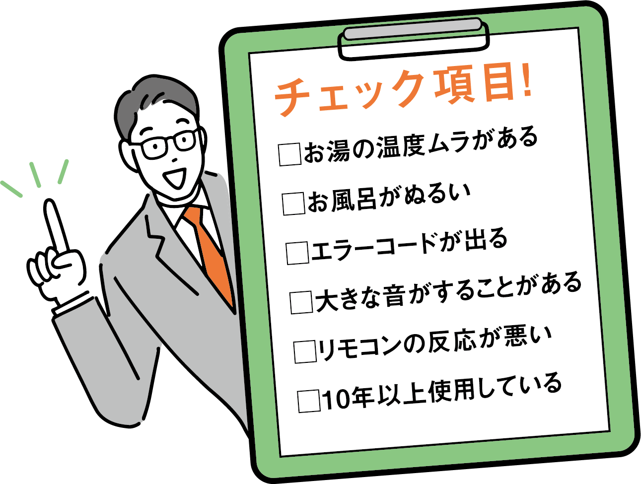 給湯器のチェック項目